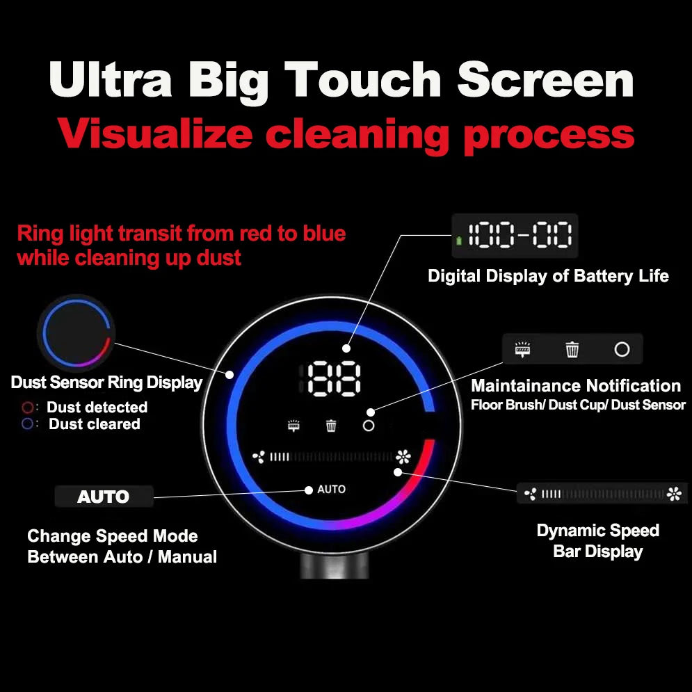 Cordless Stick Vacuum Cleaner – Smart Dust Sensor, 27kPa
