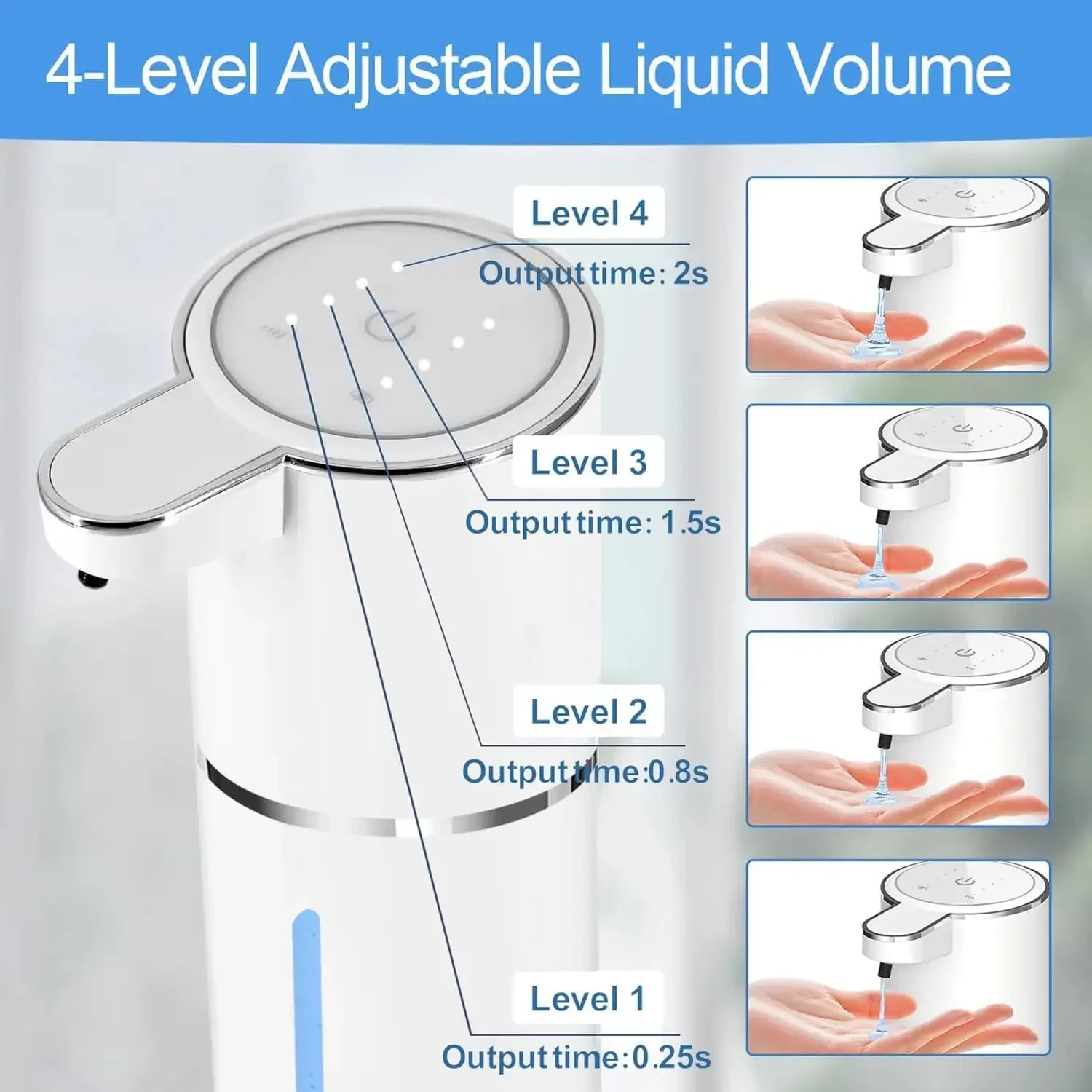 Automatic Touchless Soap Dispenser – USB Rechargeable