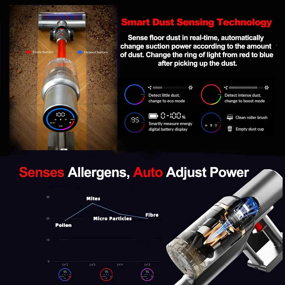 Cordless Stick Vacuum Cleaner – Smart Dust Sensor, 27kPa