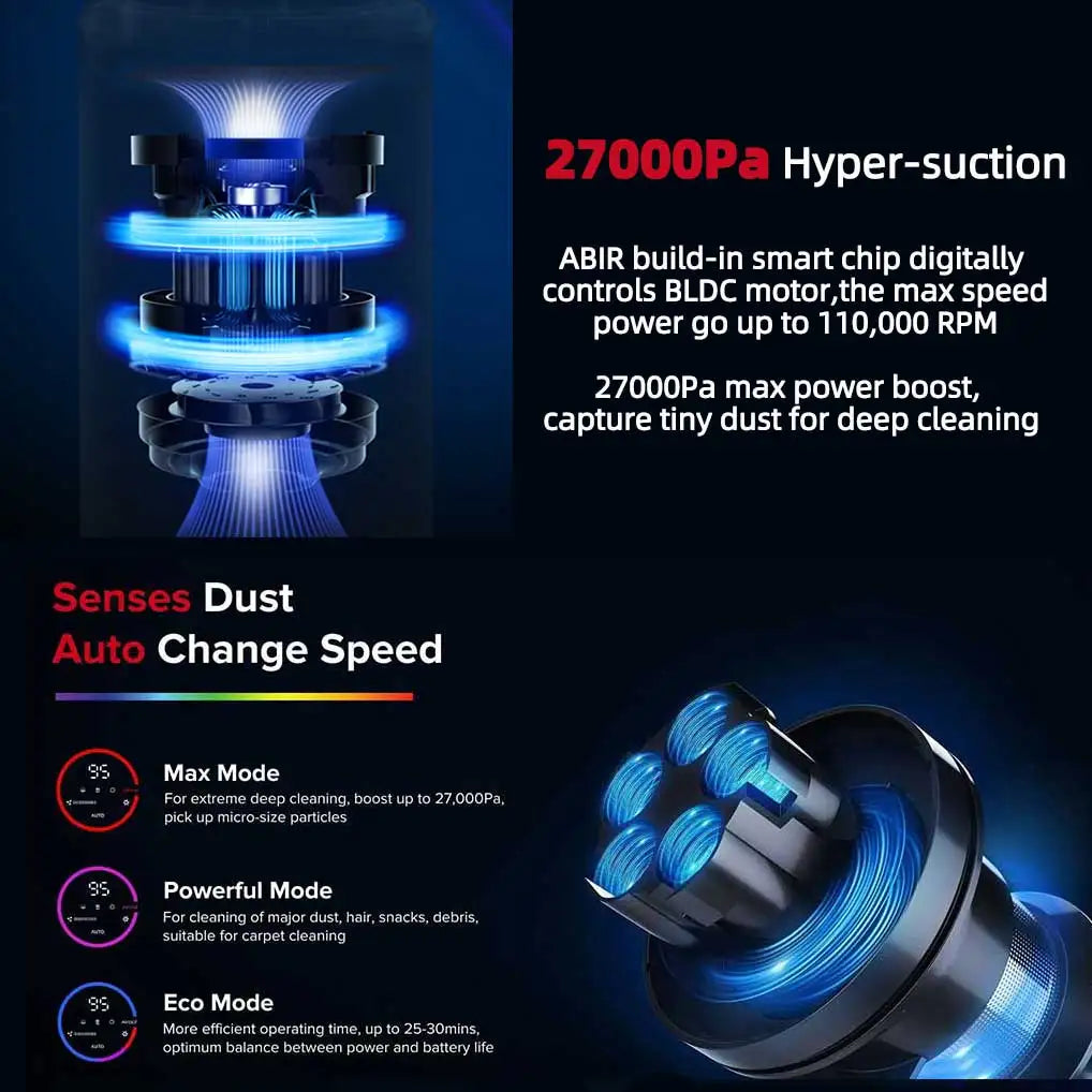 Cordless Stick Vacuum Cleaner – Smart Dust Sensor, 27kPa